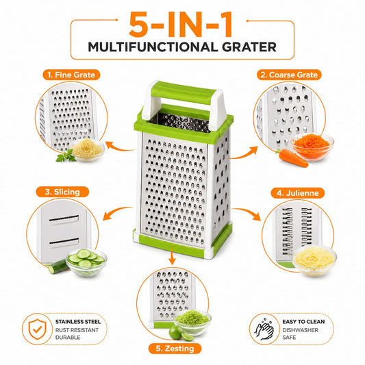 5-in-1 Grater features infographic - fine coarse grating slicing julienne zesting