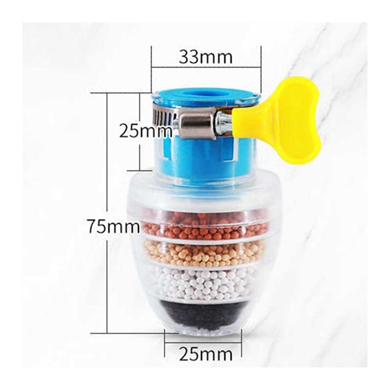 Tap Water Filter – Saaf Paani, Bina Splash, Bina Mess Ke