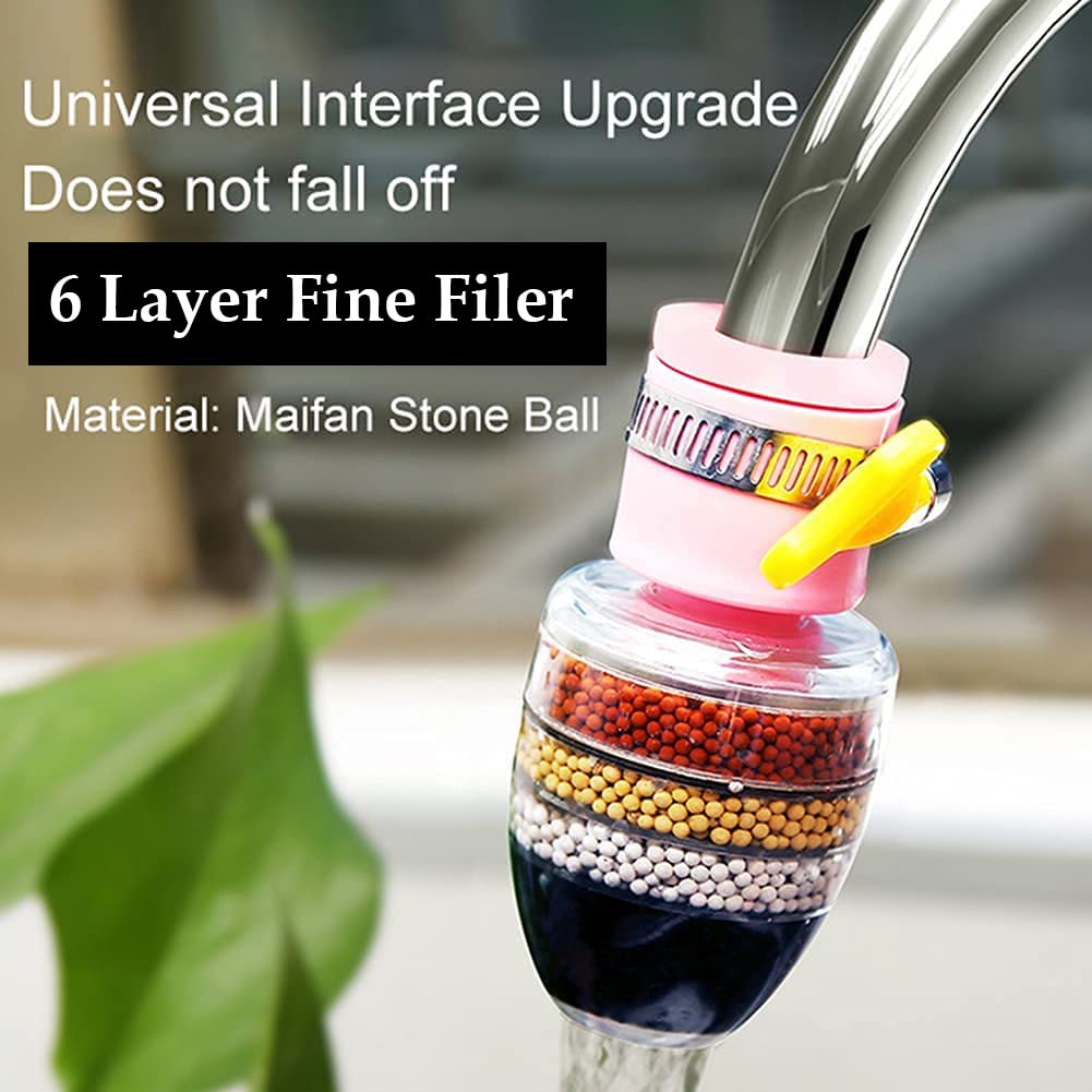 Tap Water Filter – Saaf Paani, Bina Splash, Bina Mess Ke